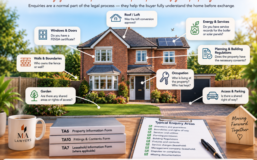 What Enquiries Will The Buyer’s Conveyancer Raise?